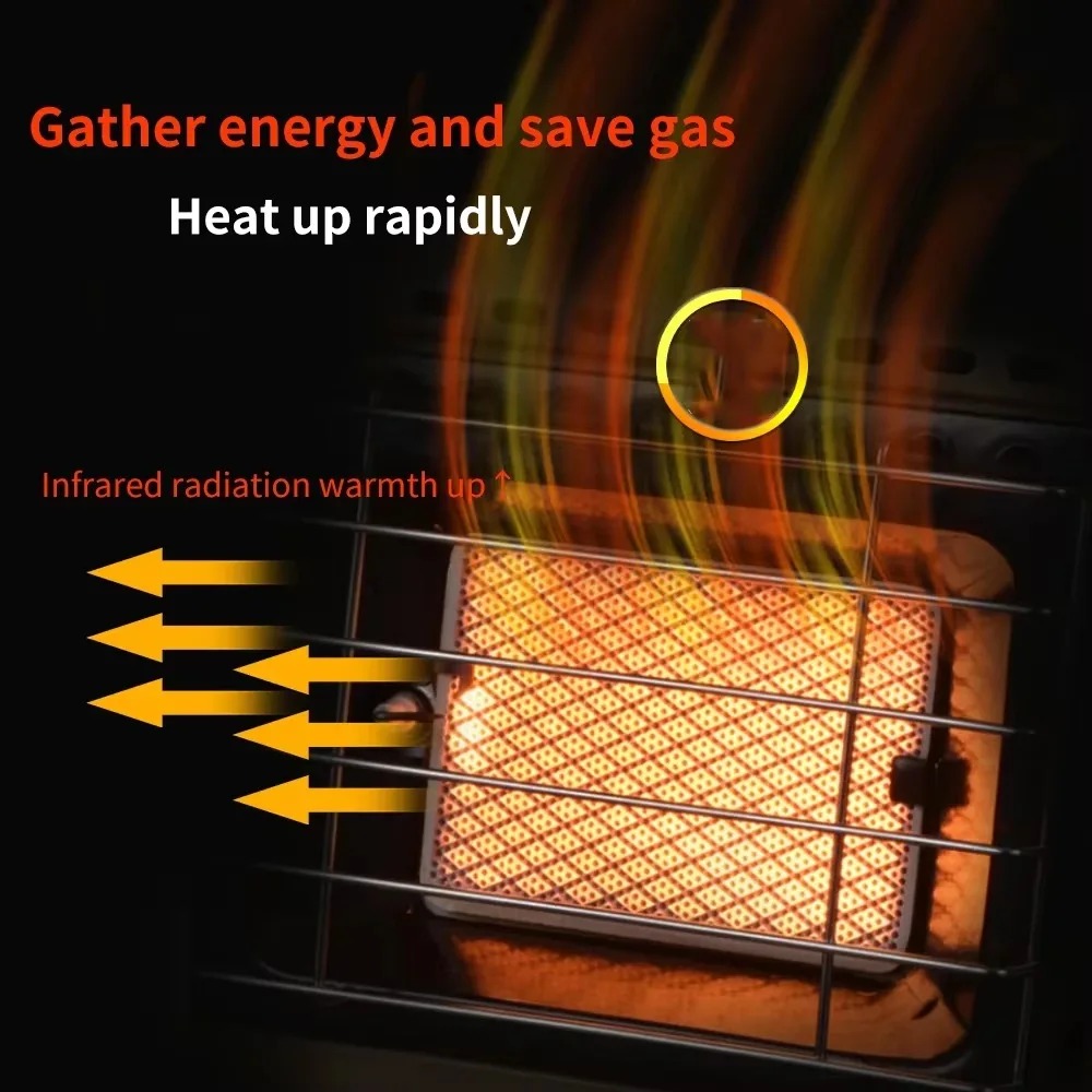 ポータブル2in1ガスストーブヒーター 1.5KW バーベキ - Home Cooking Heater のレビューと価格